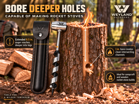 WEYLAND Settlers Tool *Rocket Edition*